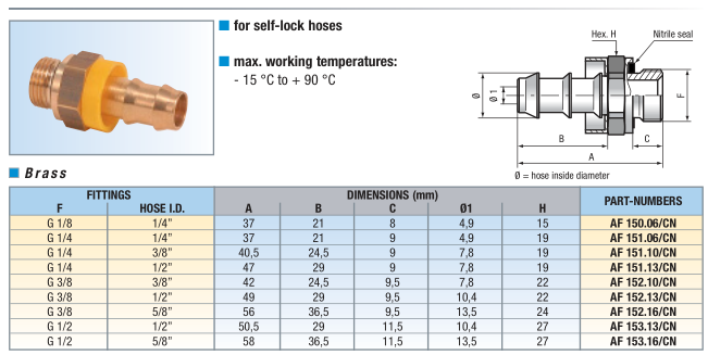 推锁乳头与戒指
