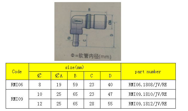 RMI软管尾耦合角90